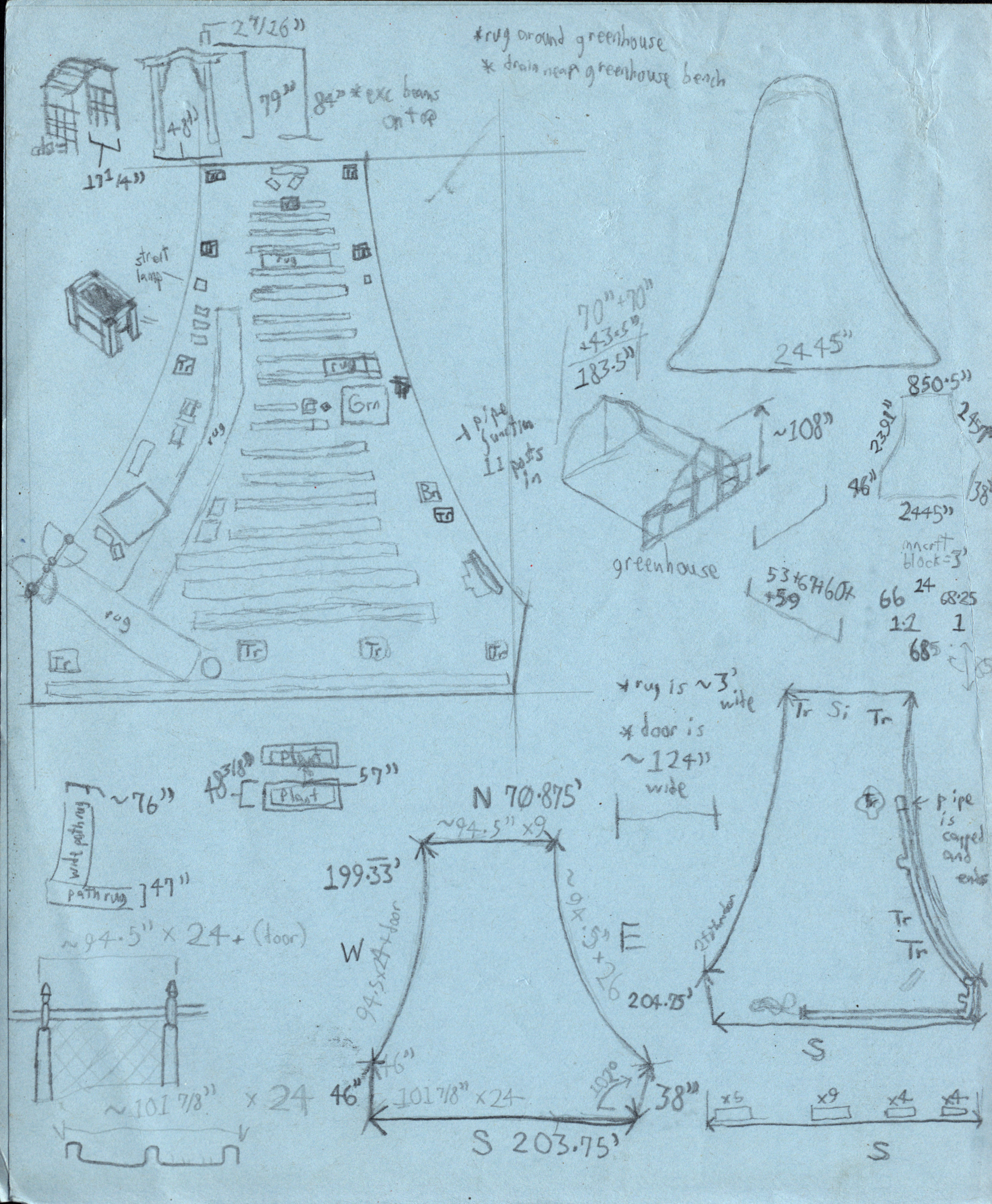 the drawn result of these field outings