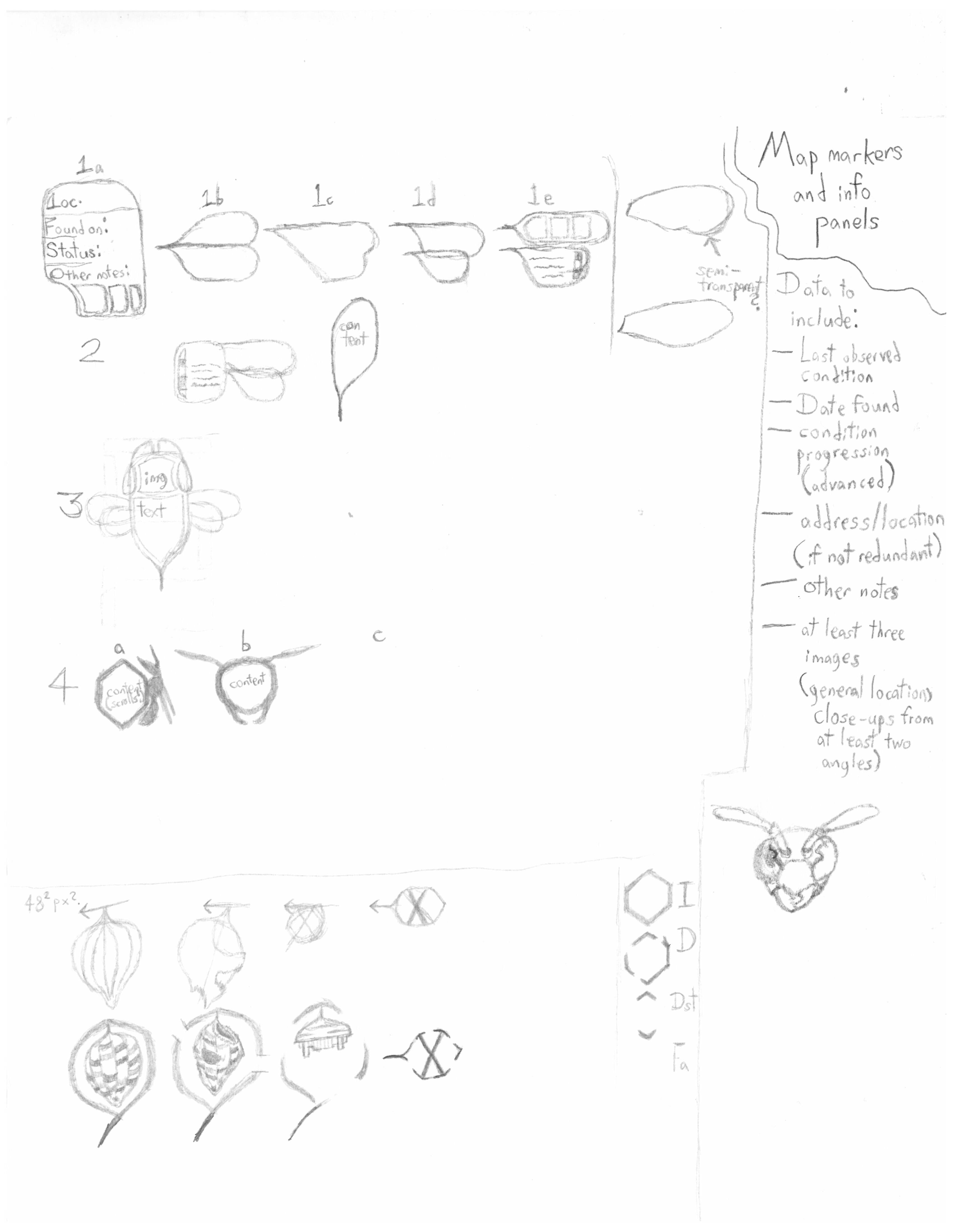 Map container or marker ideas, attempting to address readability concerns