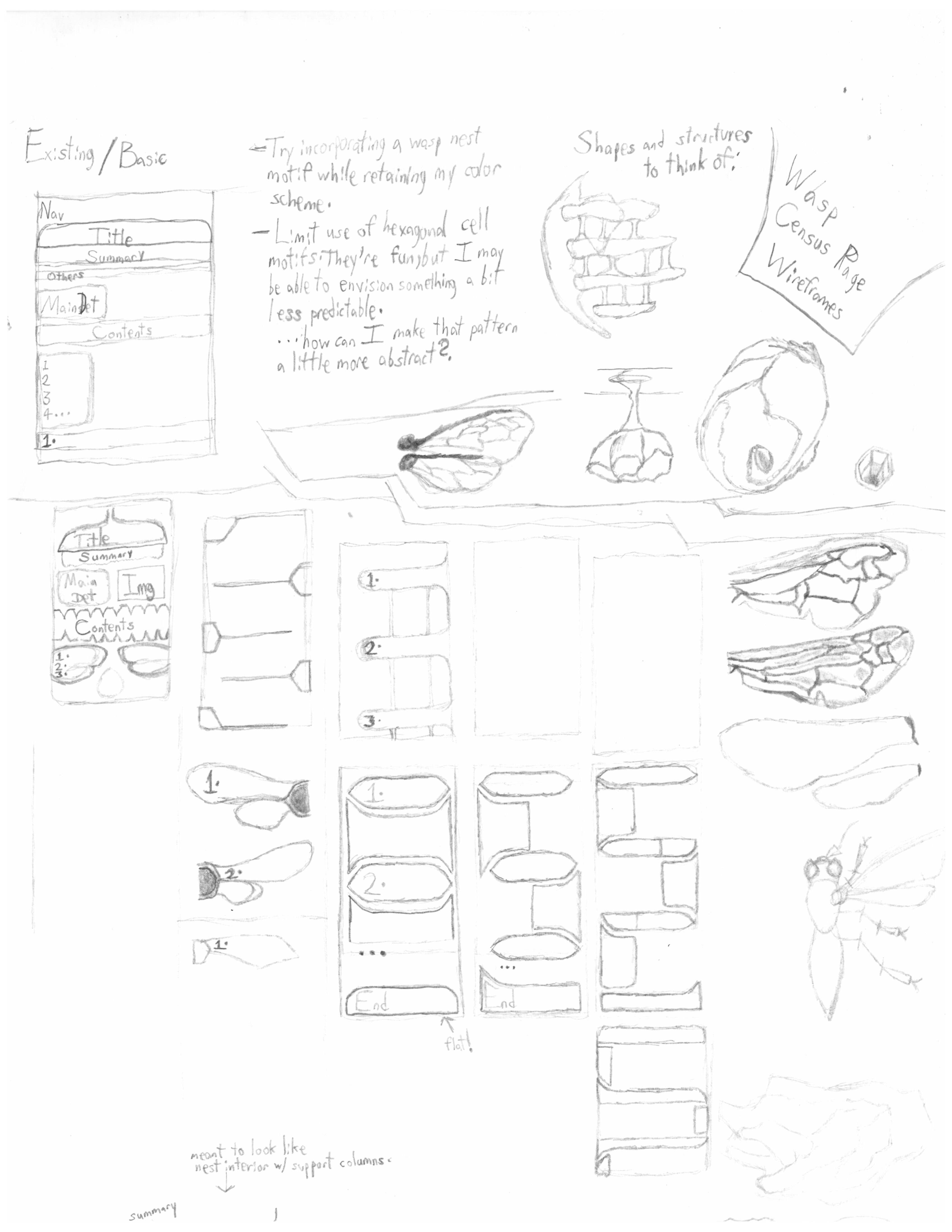 Mock wireframes and element inspirations that are all beyond me